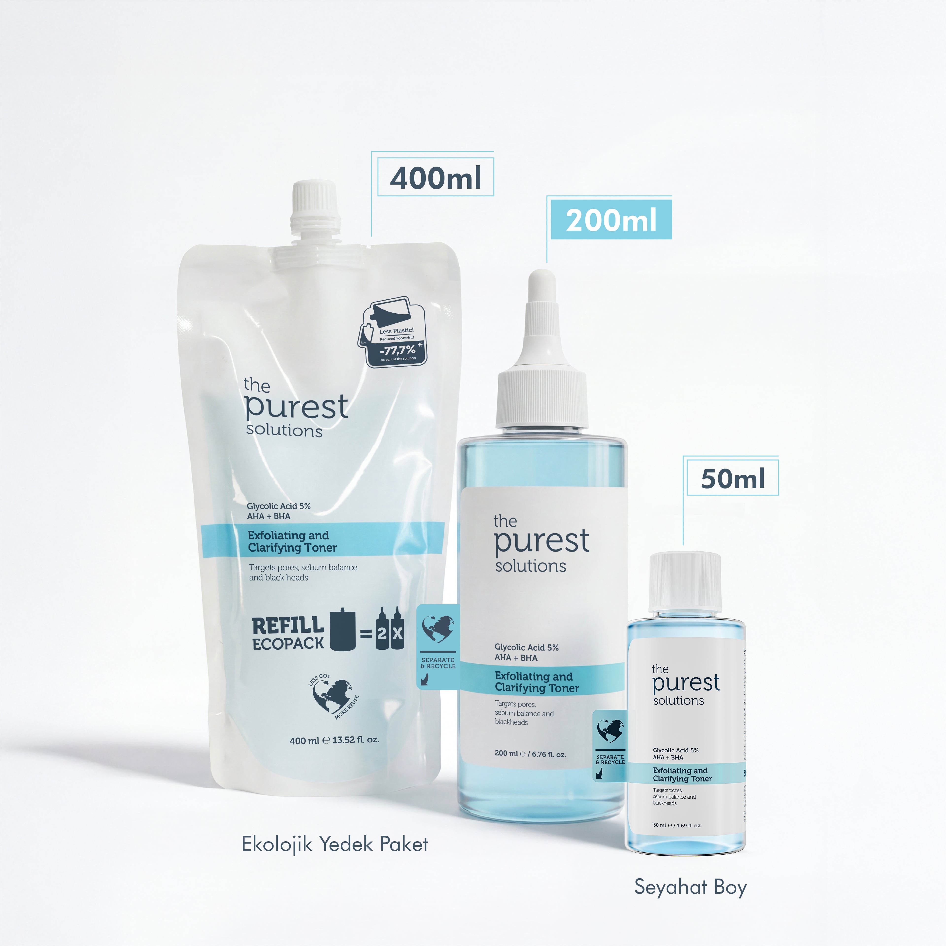 Canlandırıcı ve Gözenek Sıkılaştırıcı Glikolik Asit Mavi Tonik 200 Ml