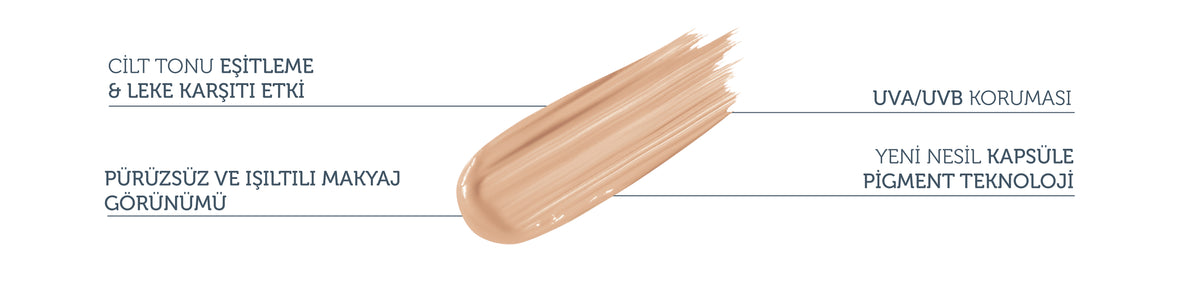 Cilt Tonu Eşitleyici &amp; Leke Karşıtı  Serum Fondöten  SPF 50+,30 ml – Açık/Orta Ton – anlatım görseli 2