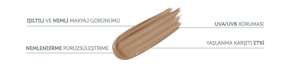 Nemlendirici &amp; Canlandırıcı Serum Fondöten  SPF 50+,30 ml – Orta/Koyu Ton – anlatım görseli 2