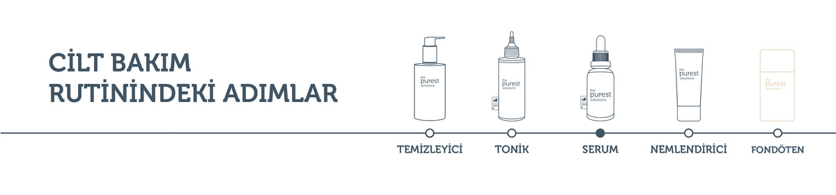 Sebum Dengeleyici &amp; Matlaştırıcı Serum Fondöten  SPF 50+,30 ml – Açık/Orta Ton – anlatım görseli 3