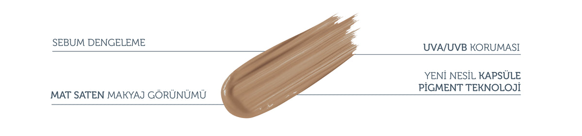 Sebum Dengeleyici &amp; Matlaştırıcı Serum Fondöten  SPF 50+,30 ml – Orta/Koyu Ton – anlatım görseli 2
