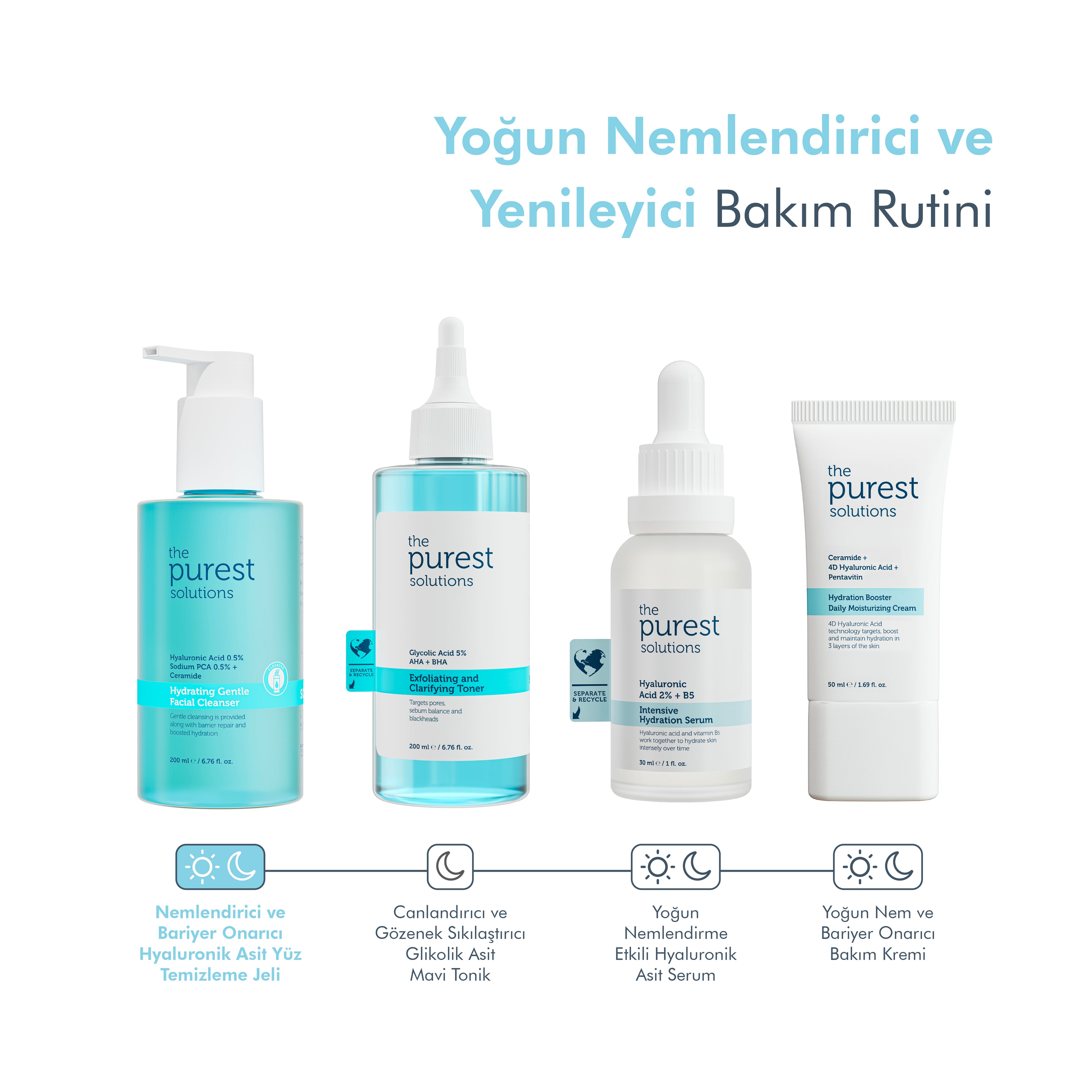 Kuru ve Karma Ciltler İçin Nemlendirici ve Bariyer Onarıcı Hyalüronik Asit Yüz Temizleme Jeli 200 Ml