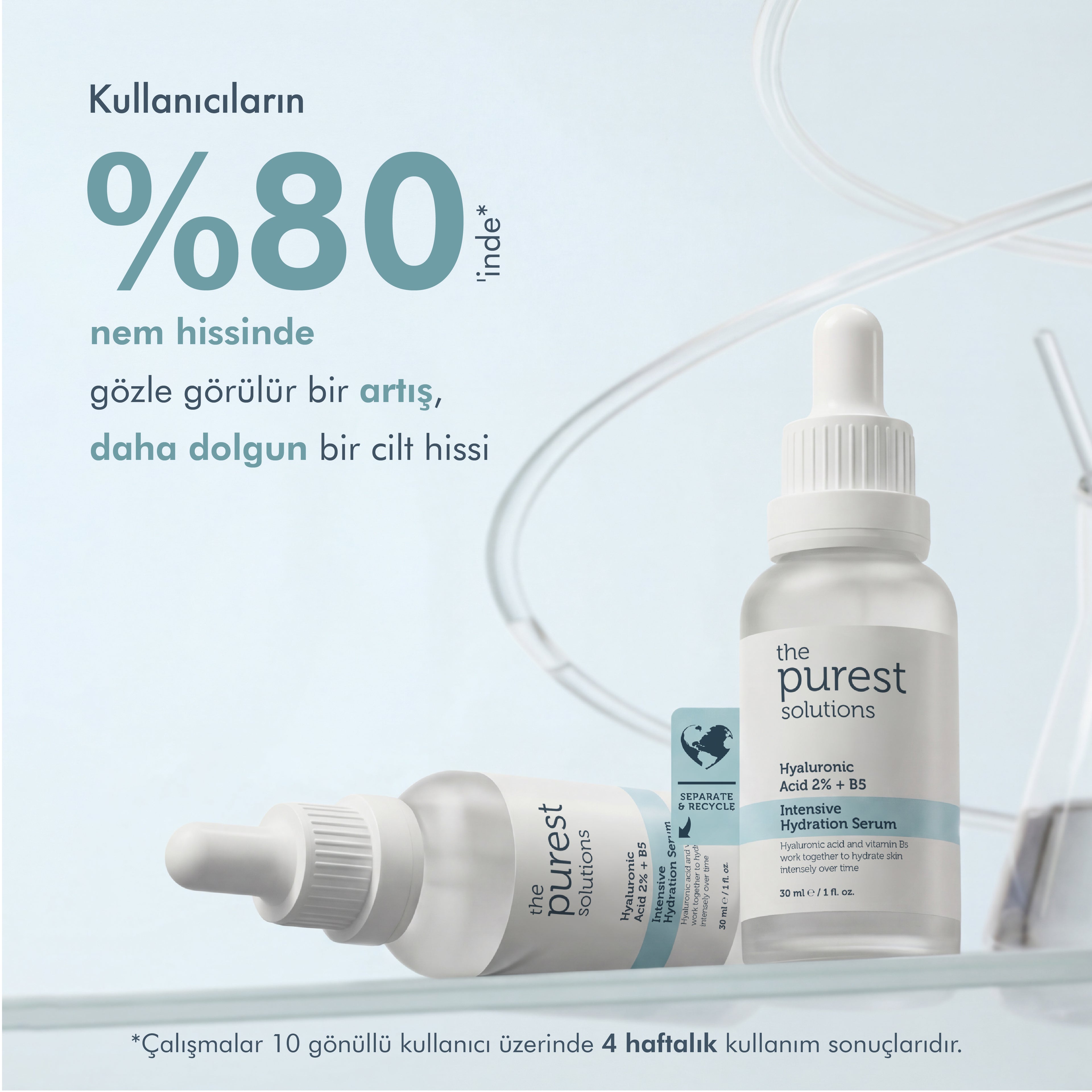 Yoğun Nemlendirme ve Dolgun Görünüm Etkili Yenileyici Hyalüronik Asit Serum 30 Ml