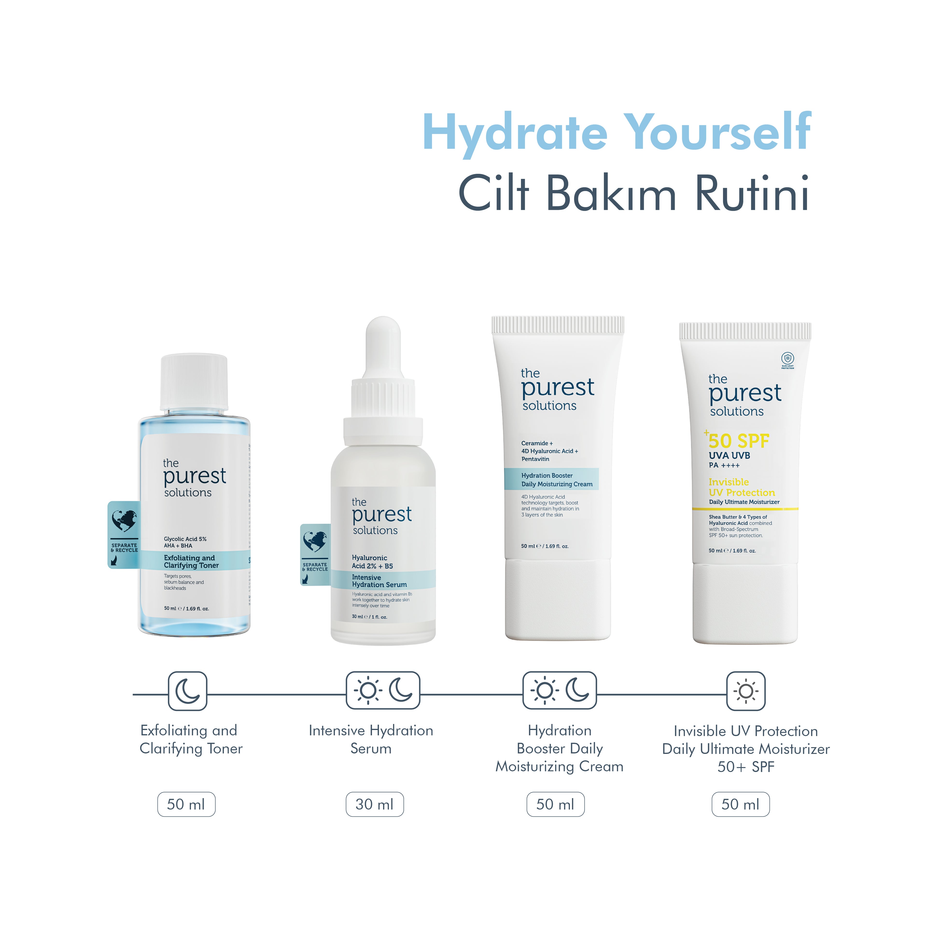 Hydrate Yourself Set | SPF 50+ Sunscreen, Moisturizing Cream, Hyaluronic &amp; Glycolic Acid 