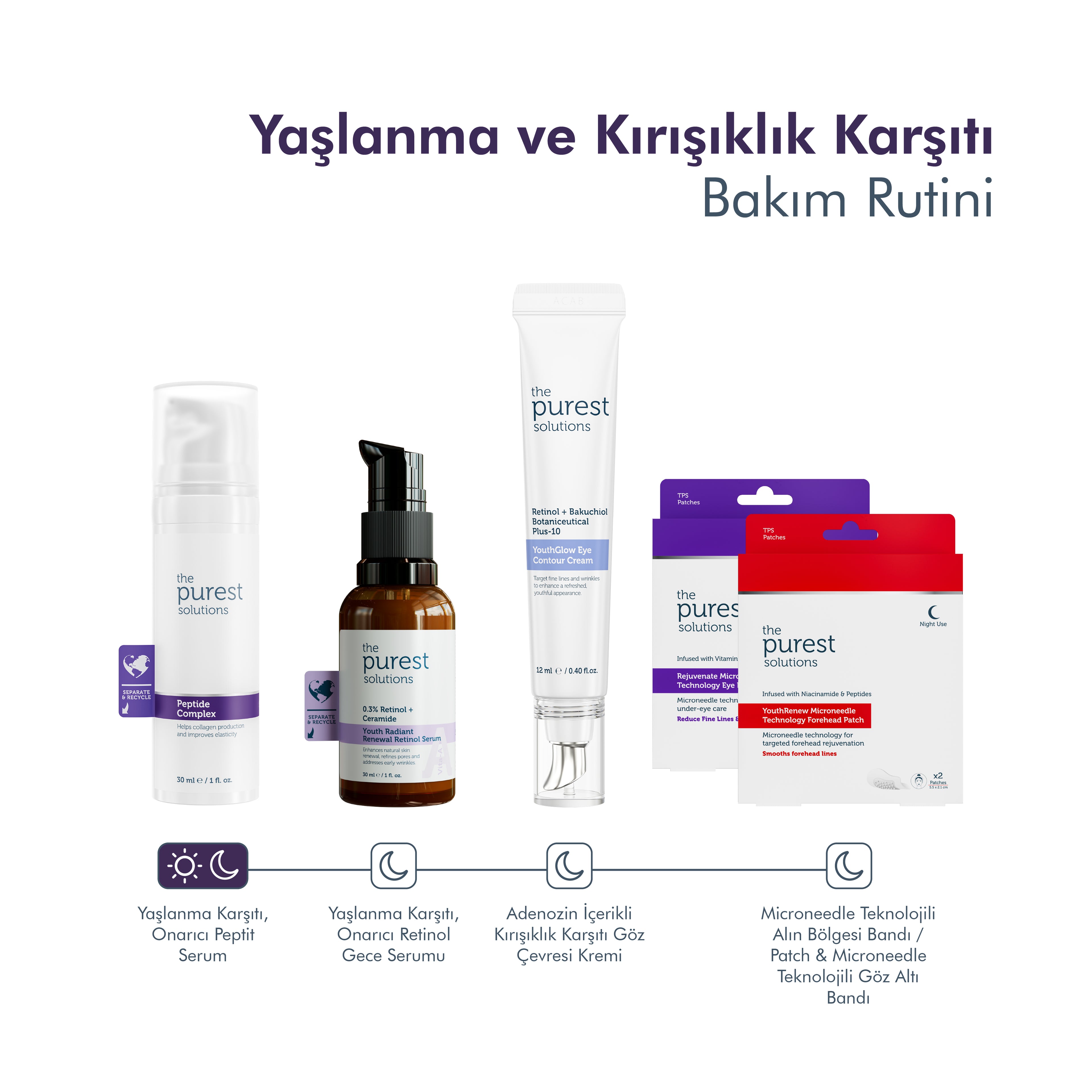 Cilt Yenileyici ve Yaşlanma Karşıtı, Onarıcı Peptit Cilt Bakım Serumu 30 Ml (Peptide Complex)