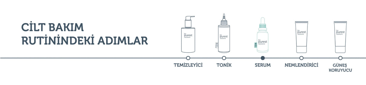 Gözenek, Sivilce ve Siyah Nokta Karşıtı Niacinamide Serum 30 Ml – anlatım görseli 3