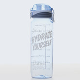 Hydrate Yourself Set | SPF 50+ Sunscreen, Moisturizing Cream, Hyaluronic & Glycolic Acid 