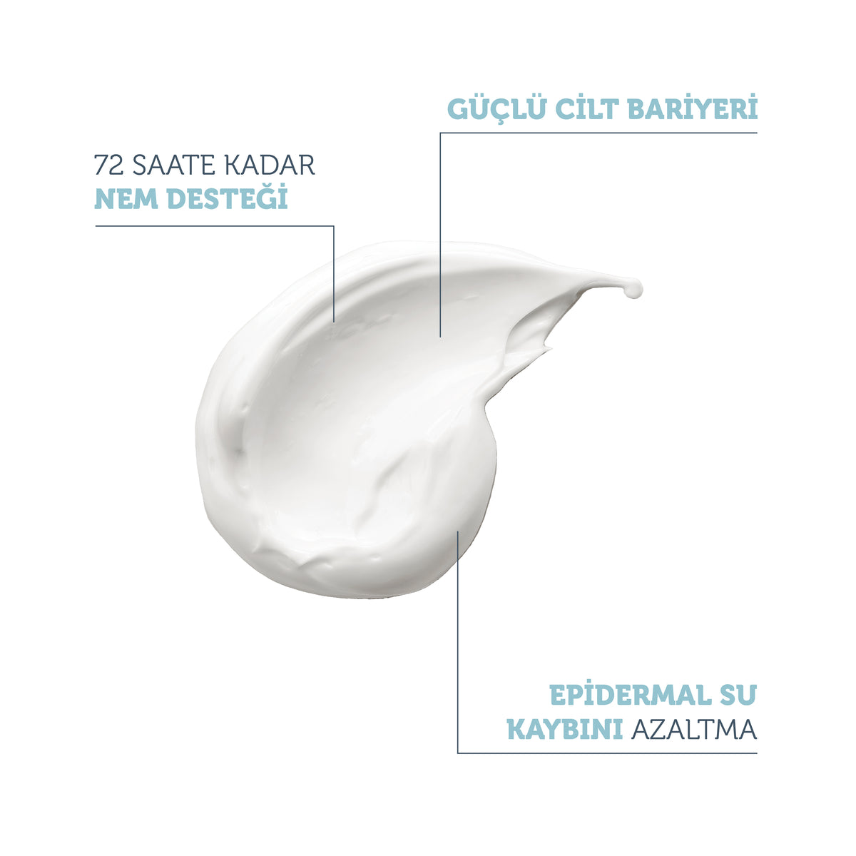 24 Saat Etkili Günlük Yoğun Nemlendirici Cilt Bakım Kremi 15 Ml