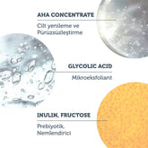 Canlandırıcı Ve Gözenek Sıkılaştırıcı Glikolik Asit Mavi Tonik 50 Ml