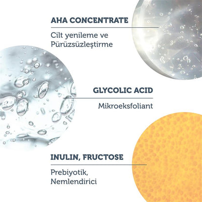 Canlandırıcı Ve Gözenek Sıkılaştırıcı Glikolik Asit Mavi Tonik 50 Ml